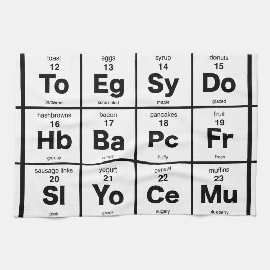 朝食用食品の周期表 キッチンタオル (横)