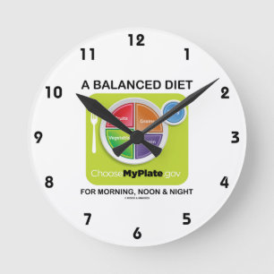 朝、正午及び夜MyPlateのバランスの取れた食事 ラウンド壁時計