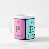 期別の期別テーブル名mag コーヒーマグカップ (正面左)