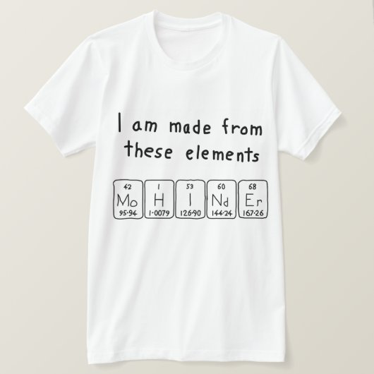 期別の表名のシャツを貼る Tシャツ (デザイン正面)