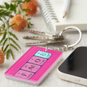 期別テーブル名のキーリングの作成 キーホルダー (正面右)