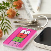 期別テーブル名のキーリングを入力する キーホルダー (正面右)