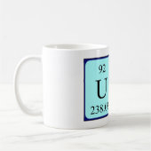 期別テーブル名の重複 コーヒーマグカップ (左)