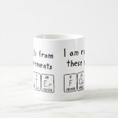 期別テーブル名のmagを作成する コーヒーマグカップ (中央)