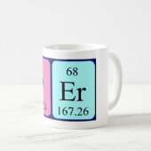 期別テーブル名のmag コーヒーマグカップ (正面右)