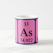 期別テーブル名のMUGのキャッシュ コーヒーマグカップ (中央)