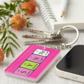 期別テーブル名キーリングの同期 キーホルダー (正面右)