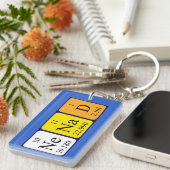 期別テーブル名キーリング キーホルダー (正面右)