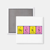 期別テーブル名マグネットのベック マグネット (正面/裏面)