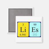 期別テーブル名マグネットを配置 マグネット (正面/裏面)