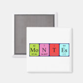 期別テーブル名マグネットをmontes マグネット (正面/裏面)