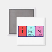 期別テーブル名マグネット マグネット (正面/裏面)