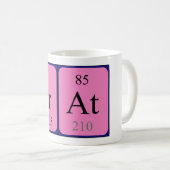 期別テーブル名magのグラフ コーヒーマグカップ (正面右)