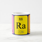 期別テーブル名magのグループ化 コーヒーマグカップ (中央)