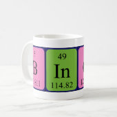 期別テーブル名magのバインド コーヒーマグカップ (正面左)