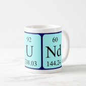 期別テーブル名magの合計 コーヒーマグカップ (正面右)