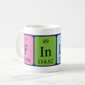 期別テーブル名magの検索 コーヒーマグカップ (正面左)