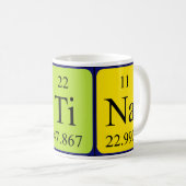 期別テーブル名magの設定 コーヒーマグカップ (正面右)