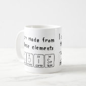 期別テーブル名magの読み込み コーヒーマグカップ (正面左)