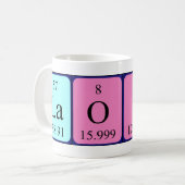 期別テーブル名magの読み込み コーヒーマグカップ (正面左)