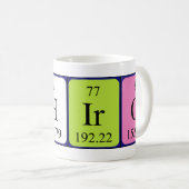 期別テーブル名mug コーヒーマグカップ (正面右)