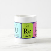 期別周期テーブル名mag コーヒーマグカップ (中央)