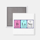 期別表名マグネットのブレンド マグネット (正面/裏面)