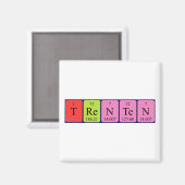 期別表名磁石の傾向 マグネット (正面/裏面)