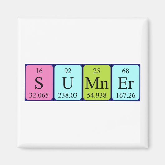 期別表名磁石の合計 マグネット (正面)