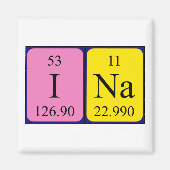 期別表名磁石 マグネット (正面)