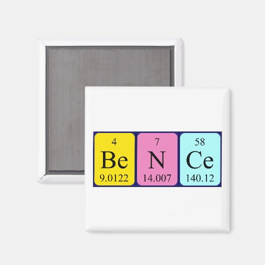 期周期表名磁石 マグネット (正面/裏面)