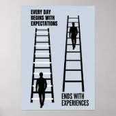 期待と経験のはしごやる気を起こさせる ポスター (正面)