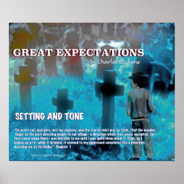 期待素晴らしの設定とトーン ポスター