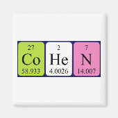 期日間表名磁石 マグネット (正面)