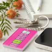 期間別テーブル名キーリングのIvonne キーホルダー (正面右)