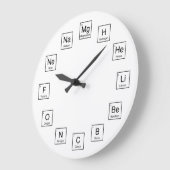 期間表 ラージ壁時計 (傾斜)