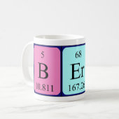 期首の期別テーブル名mag コーヒーマグカップ (正面左)