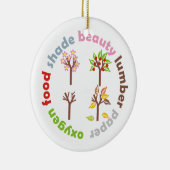 木にオーナメントを植える六つの理カスタム由 セラミックオーナメント (右)