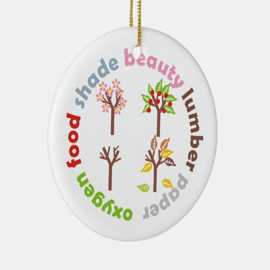 木にオーナメントを植える六つの理カスタム由 セラミックオーナメント (右)