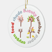 木にオーナメントを植える六つの理カスタム由 セラミックオーナメント (左)