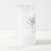 木のマグ(曇らされたガラス) フロストグラスビールジョッキ (中央)