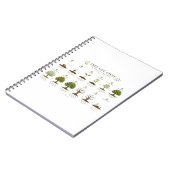 木のライフサイクル植物学教育自然 ノートブック (左側)