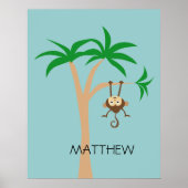 木の上の猿 ポスター (正面)