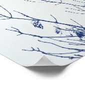 木の中で飢え – シアノタイプ効果 ポスター (角)