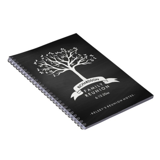 木の家族会の黒板の一見 ノートブック (右側)