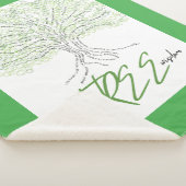 木の知恵 シェルパブランケット (3/4)