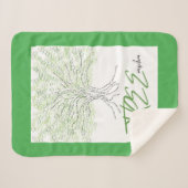 木の知恵 シェルパブランケット (正面(横))