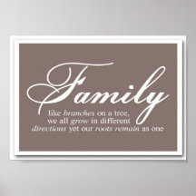 木の祖先に属する家族の枝引用文