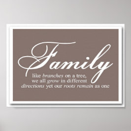 木の祖先に属する家族の枝引用文 ポスター