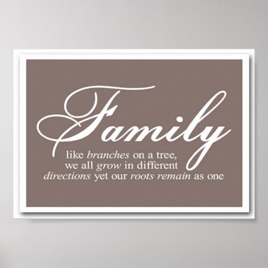 木の祖先に属する家族の枝引用文 ポスター (正面)